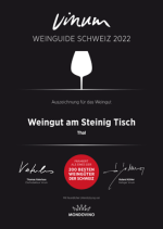 Weingut am steinig Tisch, Roman Rutishauser, Erlebnis Wein im Advent 2019