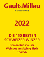 Gault&Millaus Top 150 für 2022: Roman Rutishauser ist dabei!